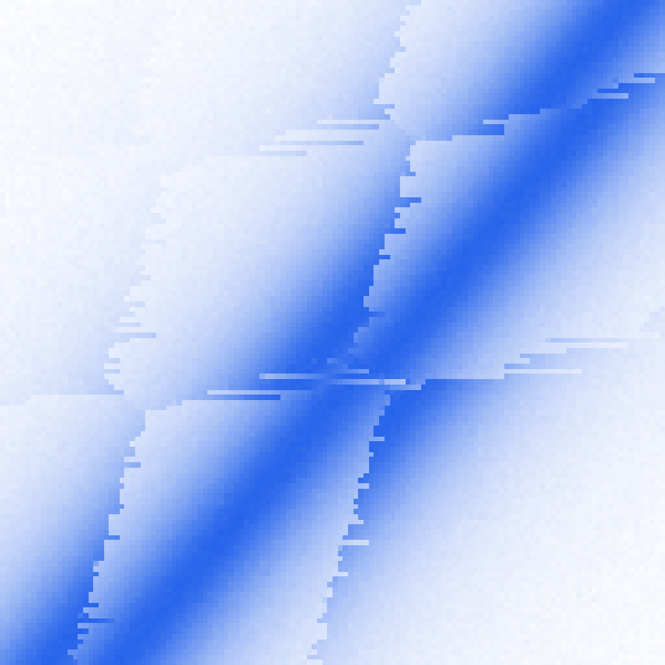 Input data - Charge stability diagram